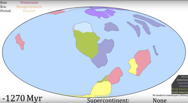 Earth 1270 Million years ago