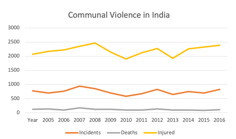 Screen Shot 2019-04-28 at 8.12.38 am