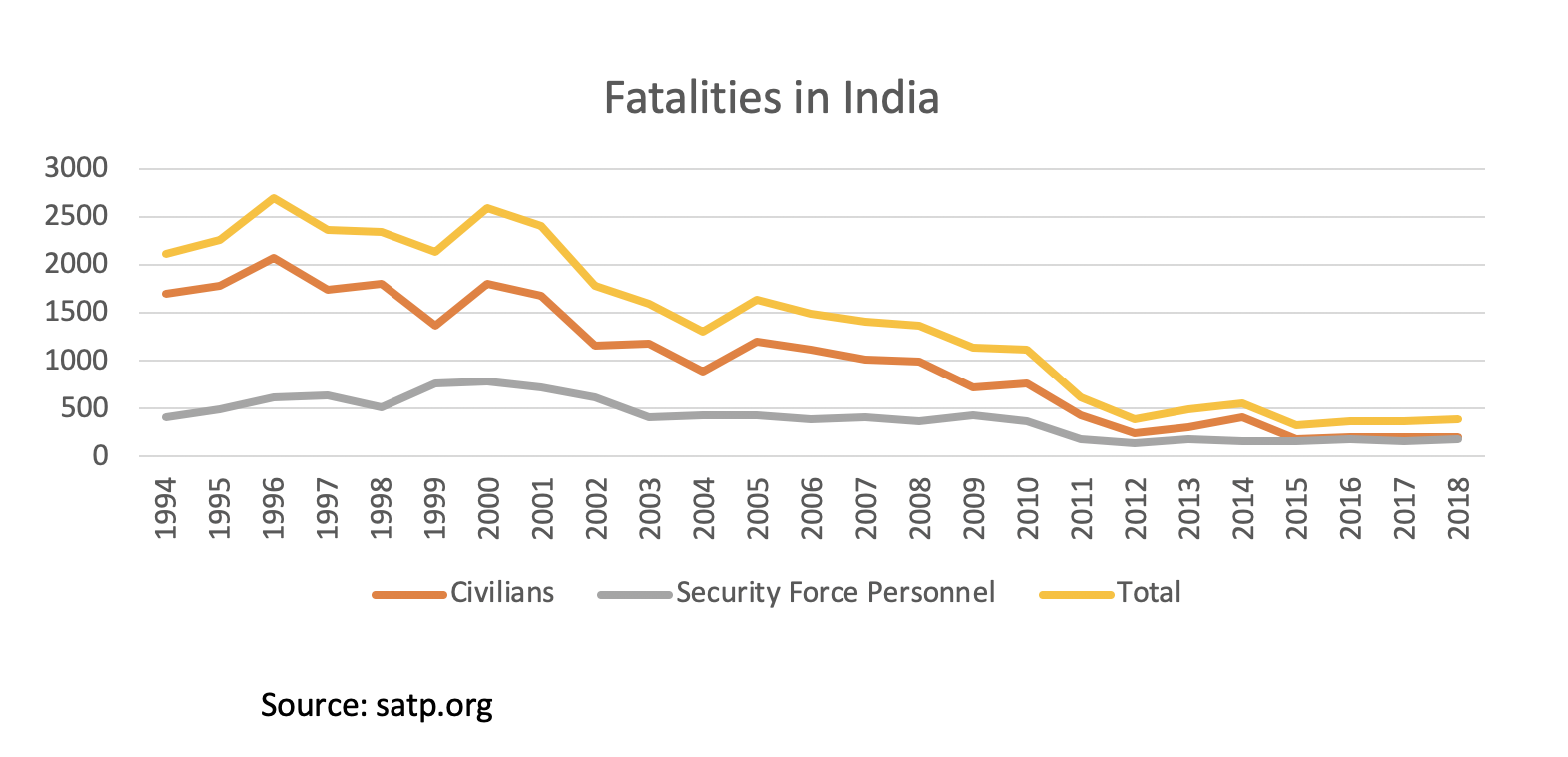 Screen Shot 2019-04-28 at 8.31.32 am