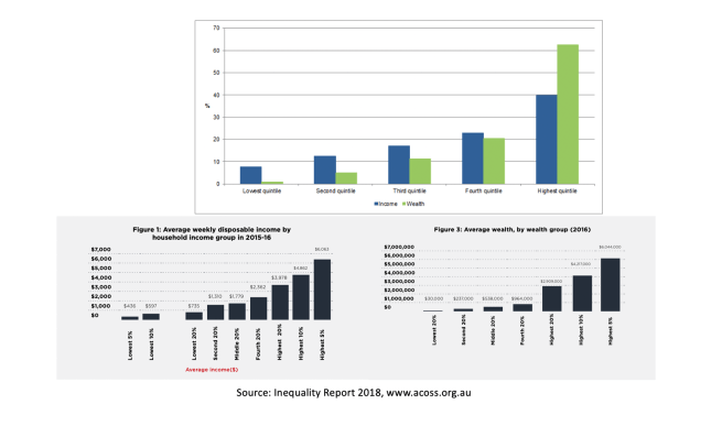 Screen Shot 2019-05-15 at 1.12.25 pm
