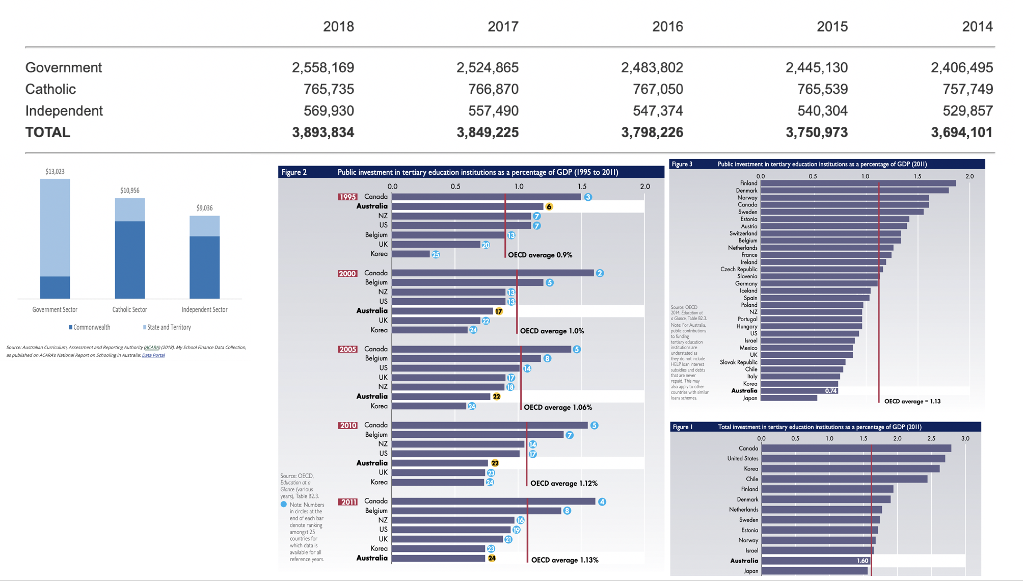 Screen Shot 2019-05-15 at 2.54.47 pm